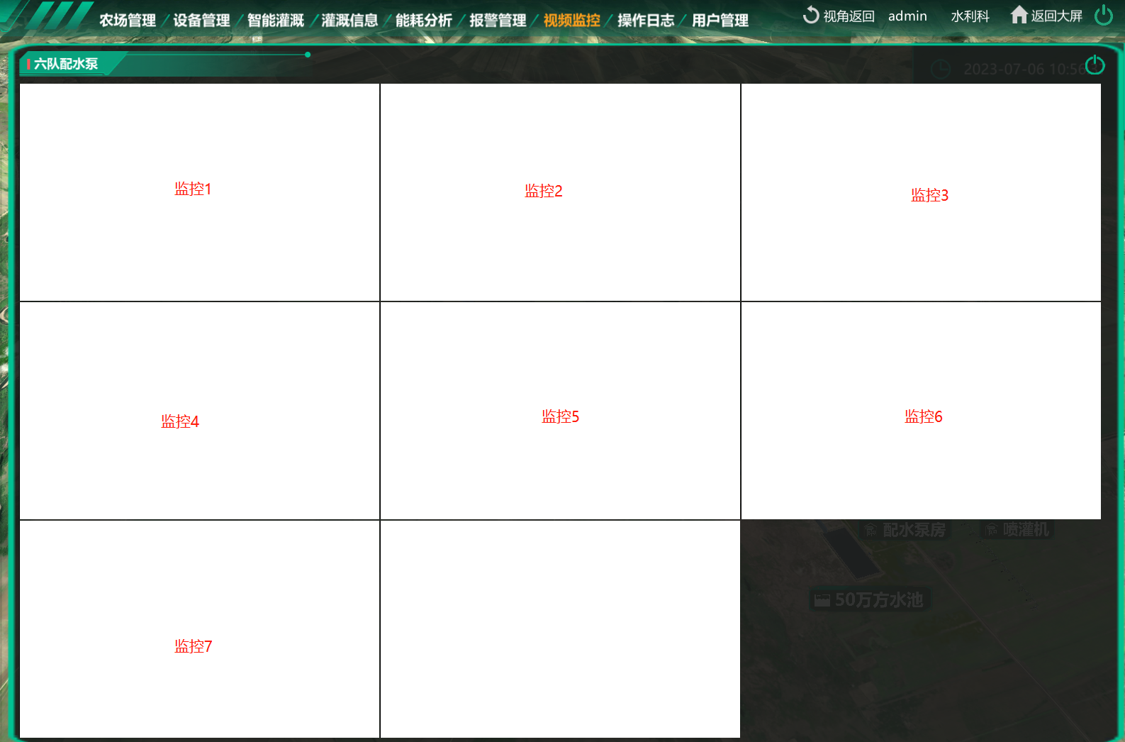 水利灌溉數(shù)字孿生系統(tǒng)