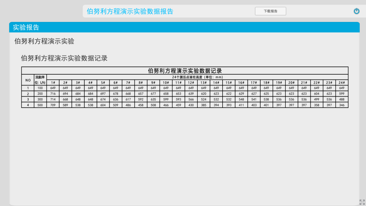 伯努利虛擬仿真實驗
