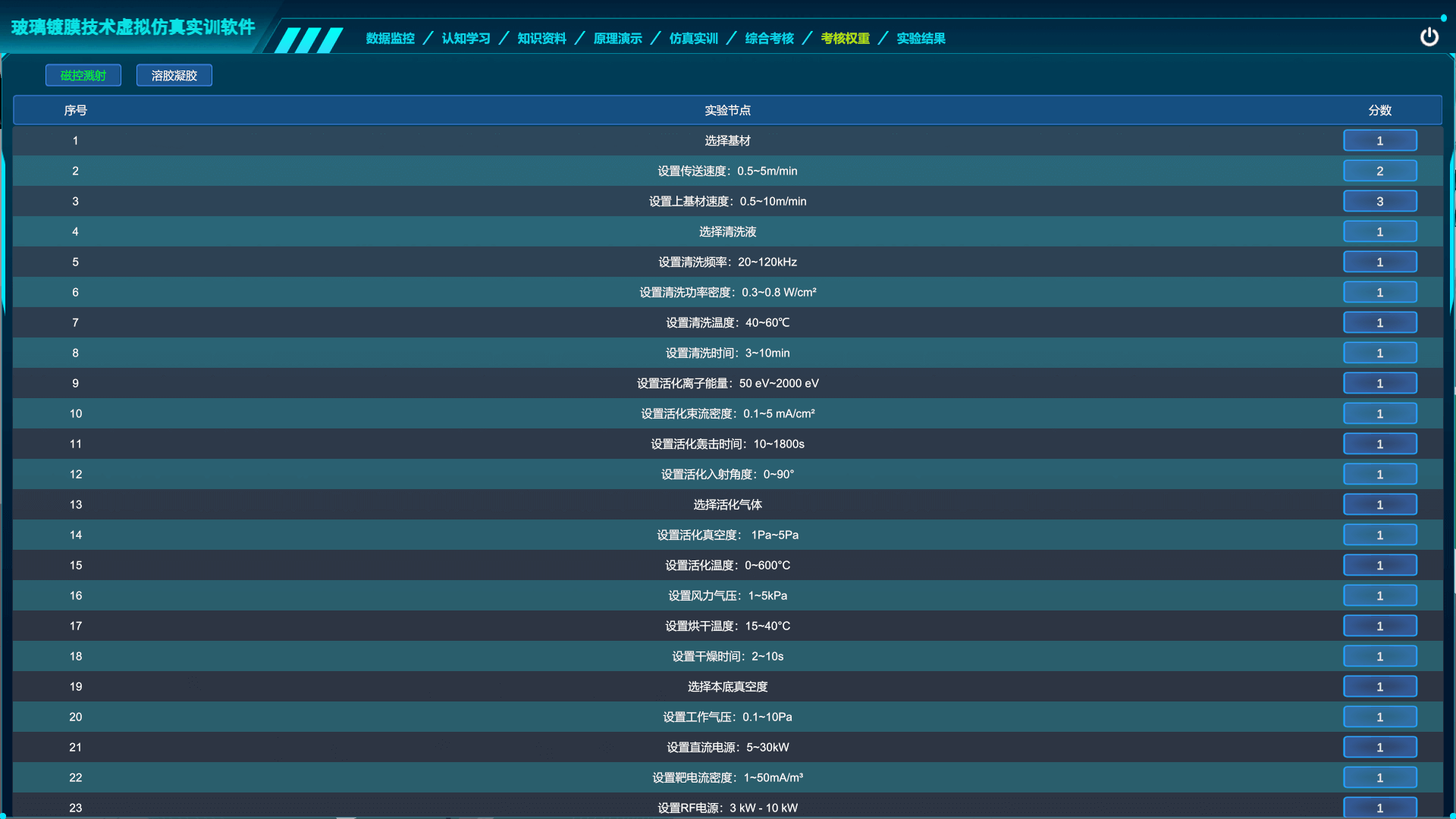 玻璃鍍膜技術虛擬仿真實訓軟件